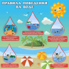 Стенд "Правила поведения на воде" - «globural.ru» - Сочи