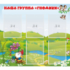 Стенд "Наша группа Гномики" - «globural.ru» - Сочи