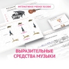 Слушание музыки. 1 класс. Выразительные средства музыки - «globural.ru» - Сочи