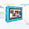 Интерактивная визитная карточка «Детский сад» 32” standart - «globural.ru» - Сочи