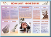 Стенды для кабинета физики - «globural.ru» - Сочи