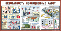 Стенд "Безопасность изоляционных работ" - «globural.ru» - Сочи