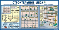 Стенд "Строительные леса" - «globural.ru» - Сочи