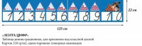 Лента цифр - «globural.ru» - Сочи