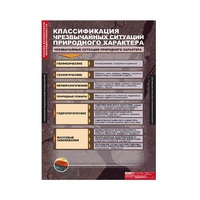 ОБЖ Основы безопасности жизнедеятельности (комплект таблиц) - «globural.ru» - Сочи