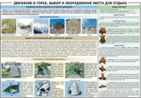 Комплект плакатов "Горная подготовка" - «globural.ru» - Сочи