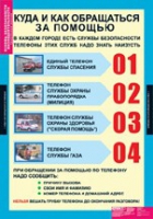 ОБЖ Основы безопасности жизнедеятельности 1 - 4 класс (комплект таблиц) - «globural.ru» - Сочи
