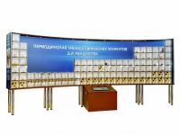 Интерактивный наглядно-демонстрационный комплекс "Периодическая таблица химических элементов Д.И. Менделеева" с натуральными образцами - «globural.ru» - Сочи