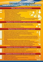 Стенд "Правила выполнения лабораторных работ по биологии" (вариант 2) - «globural.ru» - Сочи