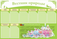 Стенд "Вестник природы" (вариант 4) - «globural.ru» - Сочи