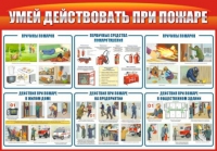Стенд "Умей действовать при пожаре" - «globural.ru» - Сочи