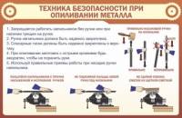 Стенд "ТБ при опиливании металла" - «globural.ru» - Сочи