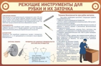 Стенд "Режущие инструменты для рубки и их заточки" - «globural.ru» - Сочи
