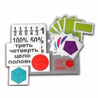 Набор для изучения простых дробей. Составление целого из частей (раздаточный) - «globural.ru» - Сочи