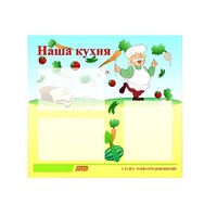 Стенд "Наша кухня" - «globural.ru» - Сочи
