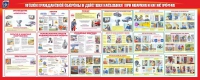 Стенд "Уголок гражданской обороны и действия населения в ЧС" - «globural.ru» - Сочи