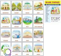 Раздаточные карточки "Наш город" - «globural.ru» - Сочи