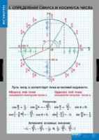 Математика Тригонометрические функции (комплект таблиц) - «globural.ru» - Сочи