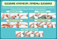 Стенд "Вязание крючком. Приемы вязания" - «globural.ru» - Сочи