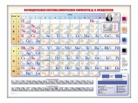 Электронно-справочная информационная таблица Д. И. Менделеева, адаптивная, с сенсорным пультом управления и планшетом со шрифтом Брайля (химия) - «globural.ru» - Сочи