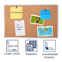 Доска пробковая 1200х900 - «globural.ru» - Сочи