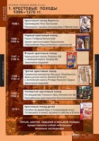 История. История средних веков 6 класс (комплект таблиц) - «globural.ru» - Сочи