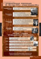 История. Новая история 8 класс (комплект таблиц) - «globural.ru» - Сочи