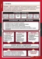 ОБЖ Гигиена (комплект таблиц) - «globural.ru» - Сочи