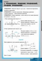 Математика Уравнения. Графическое решение уравнений (комплект таблиц) - «globural.ru» - Сочи