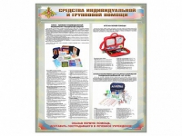 Стенд "Средства индивидуальной и групповой защиты" - «globural.ru» - Сочи