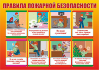 Стенд "Правила пожарной безопасности" - «globural.ru» - Сочи