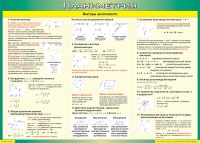 Таблица Векторы на плоскости (Планиметрия) 1000*1400 винил - «globural.ru» - Сочи