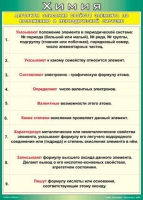 Таблица Алгоритм описания свойств элемента по положению в периодической системе 1000*1400 винил - «globural.ru» - Сочи
