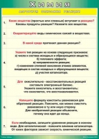Таблица Алгоритм описания реакции 1000*1400 винил - «globural.ru» - Сочи