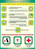 Таблица Выполняйте опыты только по инструкции 1000*1400 винил - «globural.ru» - Сочи