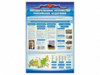Стенд "Государственное устройство Российской Федерации" - «globural.ru» - Сочи