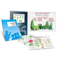 Комплект транспарантов «Культурные растения» - «globural.ru» - Сочи