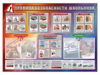 Стенд-уголок "Правила безопасности школьника" - «globural.ru» - Сочи