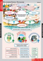 Литературное чтение 3 класс (комплект таблиц) - «globural.ru» - Сочи