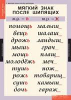 Русский язык 3 класс (комплект таблиц) - «globural.ru» - Сочи