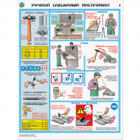 Плакаты "Ручной слесарный инструмент" - «globural.ru» - Сочи