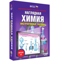 Наглядная Химия. Инструктивные таблицы - «globural.ru» - Сочи
