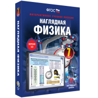 Наглядная физика. 7 класс - «globural.ru» - Сочи