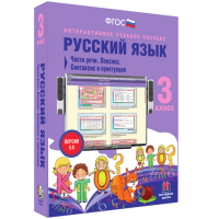 Русский язык 3 класс. Части речи. Лексика. Синтаксис и пунктуация - «globural.ru» - Сочи