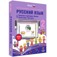 Русский язык 2 класс. Синтаксис и пунктуация. Лексика. Состав слова. Части речи - «globural.ru» - Сочи