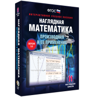 Наглядная математика. Производная и её применение - «globural.ru» - Сочи