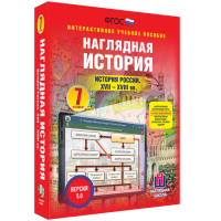 Наглядная история. История России XVII - XVIII веков. 7 класс - «globural.ru» - Сочи