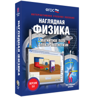 Наглядная физика. Магнитное поле. Электромагнетизм - «globural.ru» - Сочи