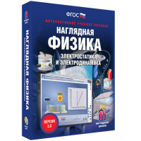 Наглядная физика. Электростатика и электродинамика - «globural.ru» - Сочи