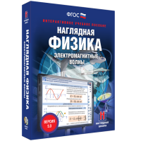 Наглядная физика. Электромагнитные волны - «globural.ru» - Сочи